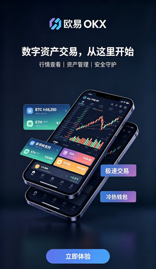 欧交易所app下载安卓交易问答解析配图